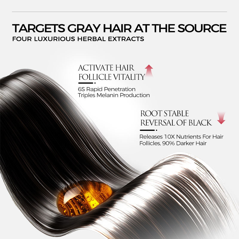 Champú Nutritivo para el Cuida - Hair Care Dandruff reseña y precio